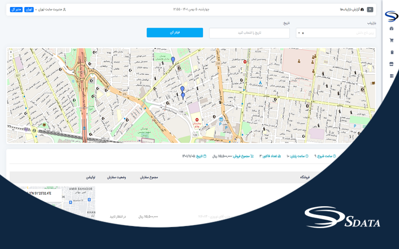 سامانه رصد ویزیتورها