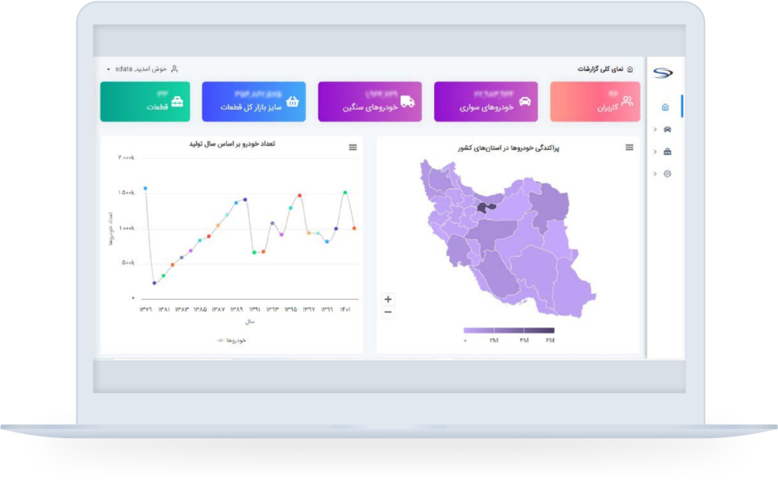 تعداد خودروهای سواری، سنگین و موتورسیکلت, sdata, اس دیتا