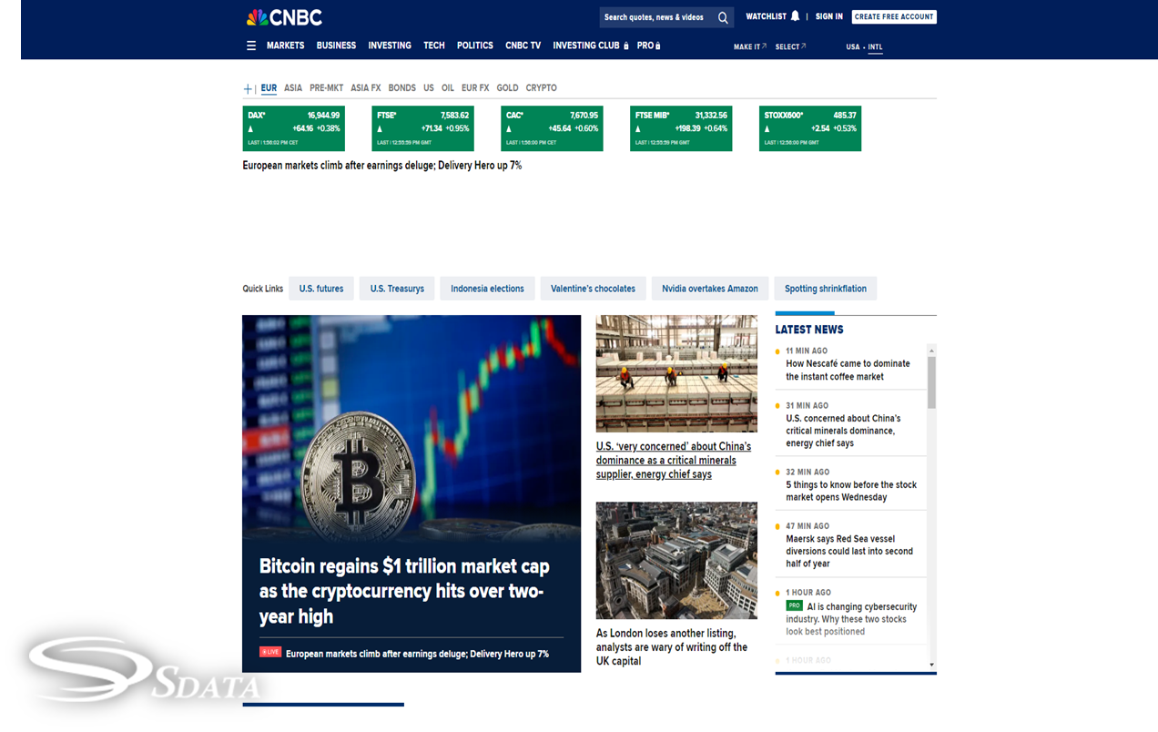 بهترین سایت های تحلیل بازار بورس