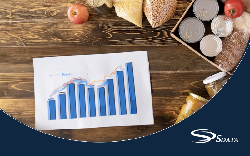 تحقیقات بازار مواد غذایی