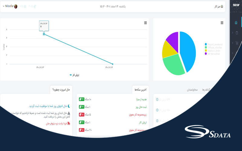 برنامه کنترل پروژه