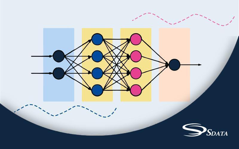 معرفی مفاهیم پایه شبکه‌ های عصبی و نحوه عملکرد آن‌ها