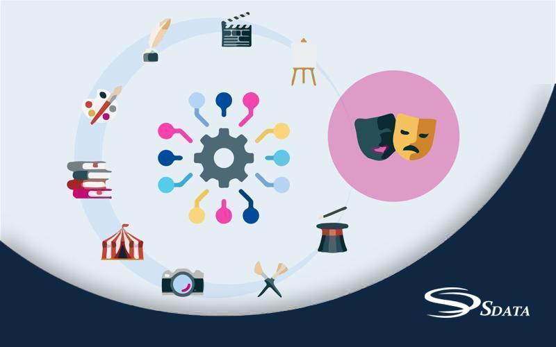 کاربردهای هوش تجاری در صنعت فرهنگی و هنری