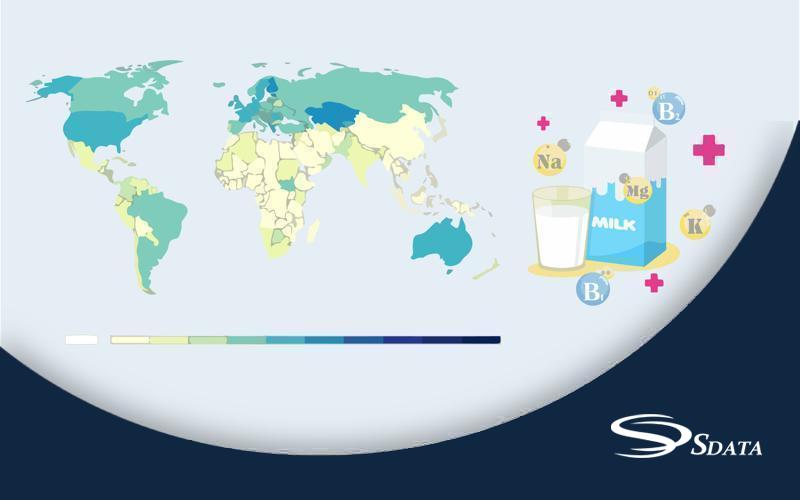 سرانه مصرف شیر در جوامع مختلف و تأثیر آن بر سلامتی و توسعه پایدار