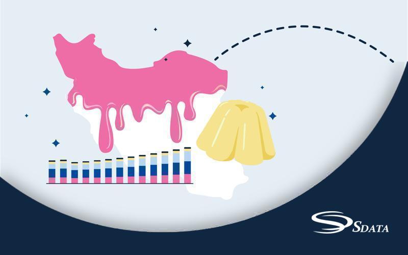 تحلیل سرانه مصرف ژله در ایران