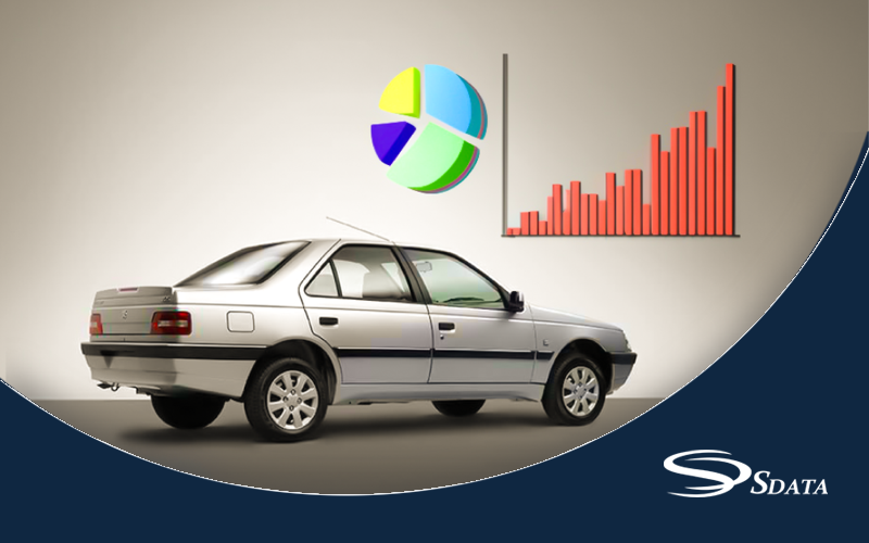 تعداد خودرو پژو 405 در ایران