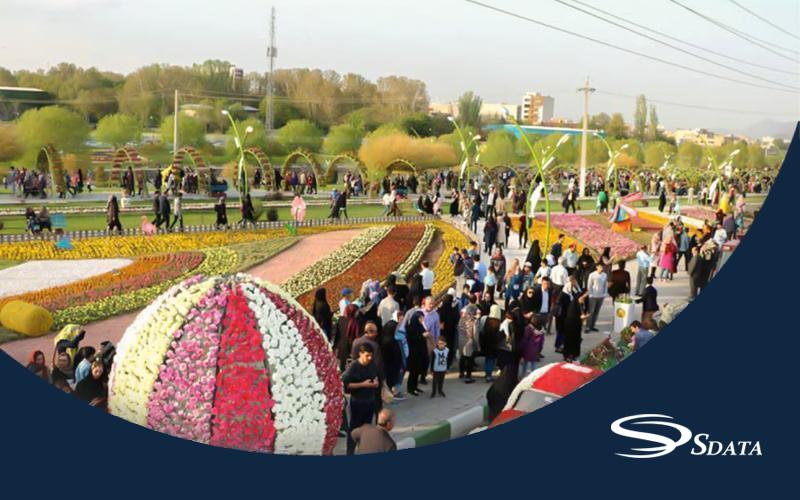 جمعیت شهرهای استان آذربایجان غربی