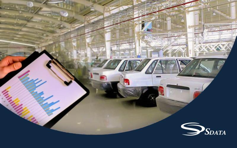 تعداد خودروهای بنزینی تولید داخل به تفکیک استان