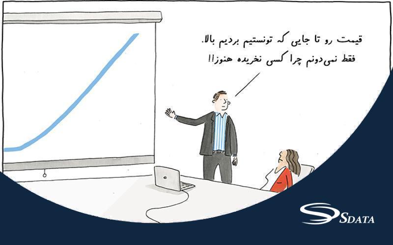 چه کارهایی قبل از قیمت‌گذاری باید انجام دهیم؟