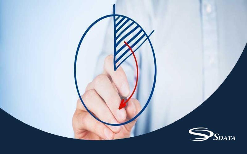 نحوه محاسبه سهم بازار