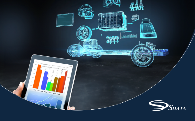 تحقیقات بازار قطعات خودرو