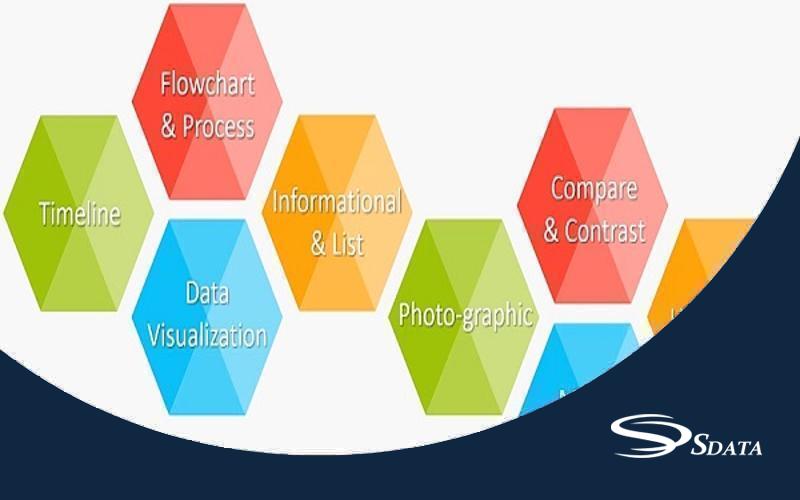 داده‌نما در بازاریابی